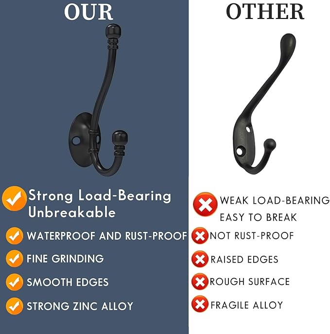 10 Pack Heavy Duty Wall Hooks for Hanging, Metal Coat Hooks Wall Mount, Easy to Install, Ideal for Living Room, Bathroom, Kitchen, Bedroom (Black)