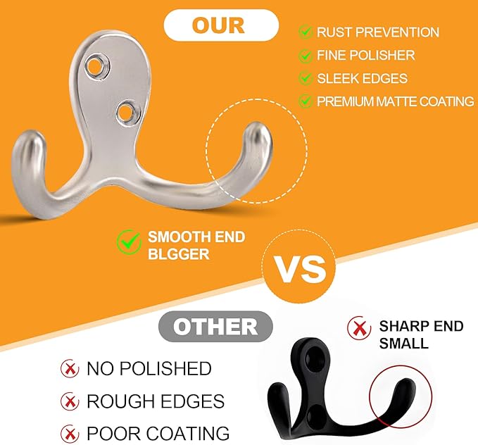 10 Pack Coat Hooks Wall Hooks for Hanging, Heavy Duty Double Prong Metal Hook Wall Mounted for Living Room, Bathroom, Kitchen, Bedroom for Coat, Bag, Scarf, Towel, Hat, Key, Cup (Silver)