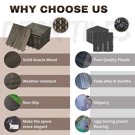 10 PCS Dark Brown Acacia Wood Interlocking Deck Tiles, 12" x 12" Outdoor Striped Pattern Flooring for Patio, Balcony, Porch, Garden, Poolside